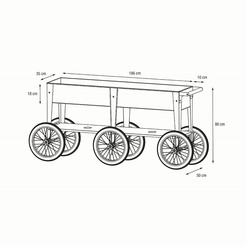 Urban Garden Wheels Herstera